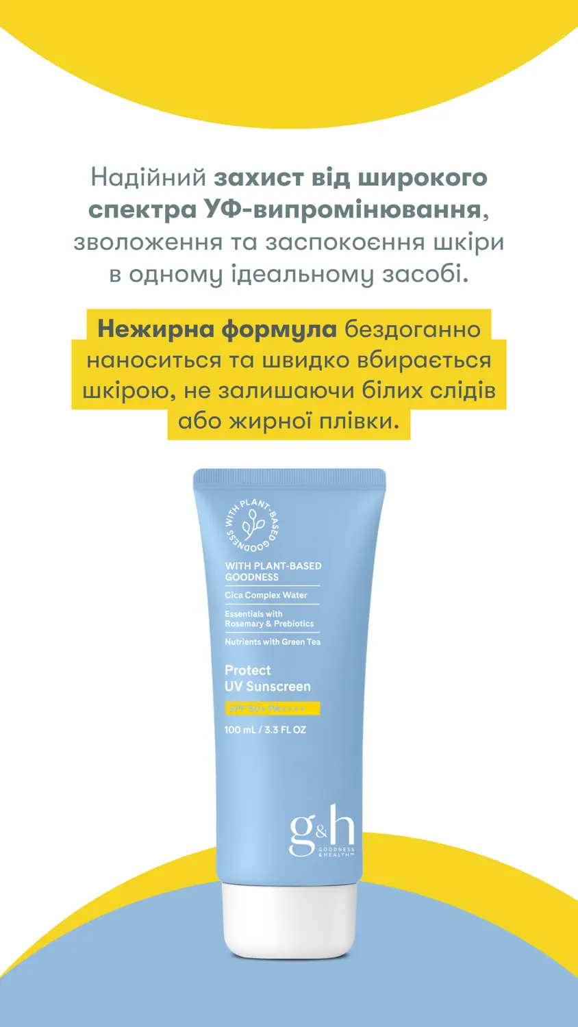 Amway Artistry and g&h social layout