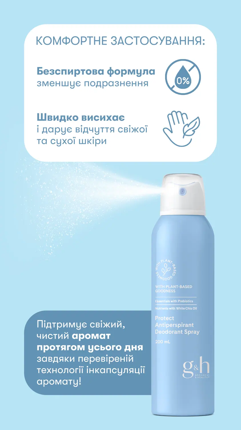 Amway Artistry and g&h social layout
